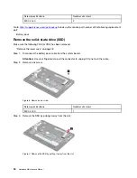 Preview for 36 page of Lenovo IdeaPad 5 Pro 14ACN6 Hardware Maintenance Manual