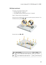 Предварительный просмотр 43 страницы Lenovo ideapad 510-15IKB Hardware Maintenance Manual