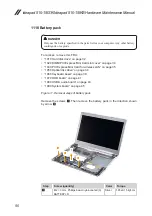 Предварительный просмотр 54 страницы Lenovo ideapad 510-15IKB Hardware Maintenance Manual