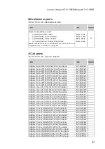 Предварительный просмотр 71 страницы Lenovo ideapad 510-15IKB Hardware Maintenance Manual