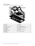 Preview for 30 page of Lenovo ideapad 510S Hardware Maintenance Manual