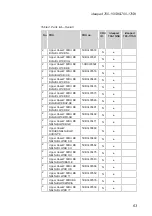 Предварительный просмотр 67 страницы Lenovo ideapad 700-15ISK Hardware Maintenance Manual