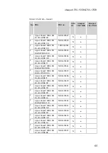 Предварительный просмотр 69 страницы Lenovo ideapad 700-15ISK Hardware Maintenance Manual