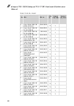 Предварительный просмотр 70 страницы Lenovo ideapad 700-15ISK Hardware Maintenance Manual