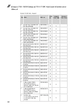 Предварительный просмотр 72 страницы Lenovo ideapad 700-15ISK Hardware Maintenance Manual