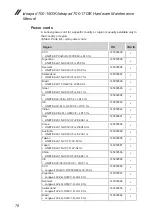 Предварительный просмотр 80 страницы Lenovo ideapad 700-15ISK Hardware Maintenance Manual