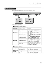 Preview for 33 page of Lenovo Ideapad 720-15IKB Hardware Maintenance Manual