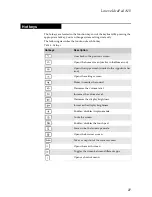 Preview for 31 page of Lenovo IdeaPad A10 Hardware Maintenance Manual