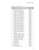 Preview for 57 page of Lenovo IdeaPad A10 Hardware Maintenance Manual