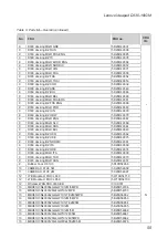 Preview for 59 page of Lenovo ideapad D330-10IGM Hardware Maintenance Manual