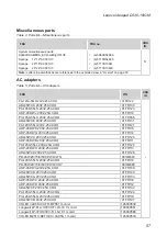 Preview for 61 page of Lenovo ideapad D330-10IGM Hardware Maintenance Manual