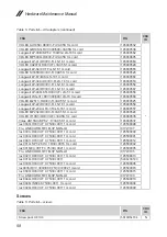 Preview for 62 page of Lenovo ideapad D330-10IGM Hardware Maintenance Manual