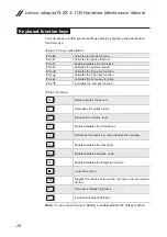 Preview for 32 page of Lenovo ideapad FLEX 4-1130 Hardware Maintenance Manual