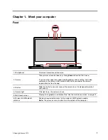 Preview for 7 page of Lenovo IdeaPad FLEX Series User Manual