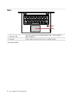 Preview for 8 page of Lenovo IdeaPad FLEX Series User Manual