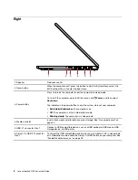 Preview for 10 page of Lenovo IdeaPad FLEX Series User Manual