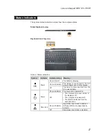 Preview for 31 page of Lenovo ideapad MIIX 310-10ICR Hardware Maintenance Manual