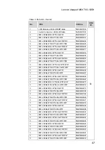 Preview for 53 page of Lenovo ideapad MIIX 700-12ISK Hardware Maintenance Manual