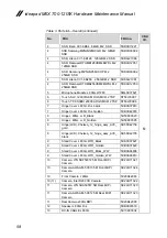 Preview for 54 page of Lenovo ideapad MIIX 700-12ISK Hardware Maintenance Manual