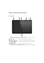 Preview for 4 page of Lenovo Ideapad MIIX310-10ICR User Manual