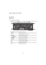 Preview for 13 page of Lenovo Ideapad MIIX310-10ICR User Manual