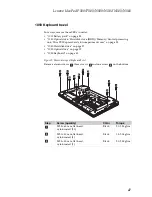 Preview for 51 page of Lenovo IdeaPad N580 Hardware Maintenance Manual