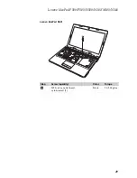 Preview for 53 page of Lenovo IdeaPad N580 Hardware Maintenance Manual