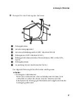 Preview for 43 page of Lenovo IdeaPad N585 (German) Sicherheitsanleitung Und Allgemeines Informationshandbuch Manual