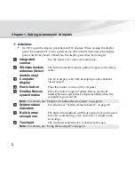 Preview for 16 page of Lenovo IdeaPad S10-3c User Manual