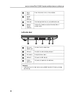 Preview for 64 page of Lenovo IDEAPAD S100 Hardware Maintenance Manual