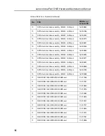 Preview for 70 page of Lenovo IDEAPAD S100 Hardware Maintenance Manual