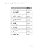 Preview for 73 page of Lenovo IDEAPAD S100 Hardware Maintenance Manual