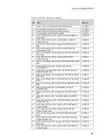 Preview for 69 page of Lenovo IdeaPad S205 Hardware Maintenance Manual