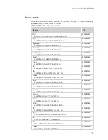 Preview for 77 page of Lenovo IdeaPad S205 Hardware Maintenance Manual