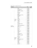 Preview for 74 page of Lenovo IdeaPad S400 Touch Hardware Maintenance Manual