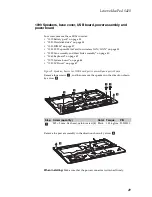 Предварительный просмотр 53 страницы Lenovo IdeaPad S410 Maintenance Manual