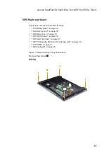 Предварительный просмотр 49 страницы Lenovo IdeaPad S410p Hardware Maintenance Manual