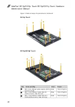 Предварительный просмотр 50 страницы Lenovo IdeaPad S410p Hardware Maintenance Manual