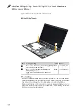 Предварительный просмотр 66 страницы Lenovo IdeaPad S410p Hardware Maintenance Manual