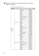 Предварительный просмотр 92 страницы Lenovo IdeaPad S410p Hardware Maintenance Manual