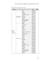 Предварительный просмотр 97 страницы Lenovo IdeaPad S410p Hardware Maintenance Manual