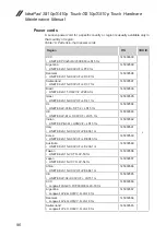 Предварительный просмотр 100 страницы Lenovo IdeaPad S410p Hardware Maintenance Manual