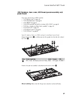 Предварительный просмотр 53 страницы Lenovo IdeaPad S415 Hardware Maintenance Manual