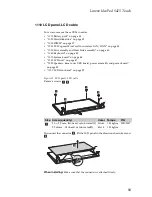 Предварительный просмотр 57 страницы Lenovo IdeaPad S415 Hardware Maintenance Manual