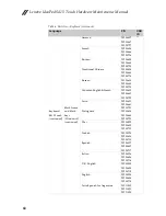 Предварительный просмотр 72 страницы Lenovo IdeaPad S415 Hardware Maintenance Manual