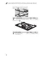 Предварительный просмотр 50 страницы Lenovo IdeaPad S500 Hardware Maintenance Manual