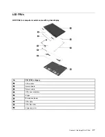 Предварительный просмотр 31 страницы Lenovo Ideapad S530-13IML Hardware Maintenance Manual