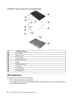 Предварительный просмотр 32 страницы Lenovo Ideapad S530-13IML Hardware Maintenance Manual