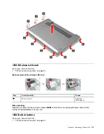 Предварительный просмотр 35 страницы Lenovo Ideapad S530-13IML Hardware Maintenance Manual