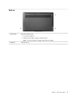 Preview for 11 page of Lenovo IdeaPad S940-14IWL User Manual